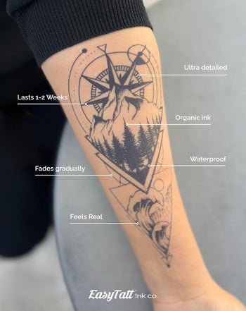 Large Custom Semi-Permanent