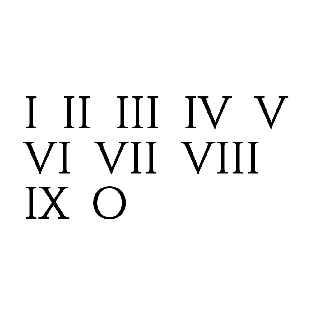 Roman Numerals - Temporary Tattoo